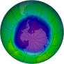 Antarctic Ozone 1999-10-14